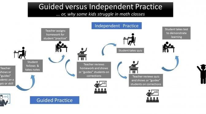 10.3 Independent Practice