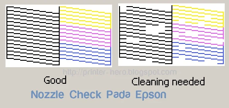 Epson 9900 Nozzle Check